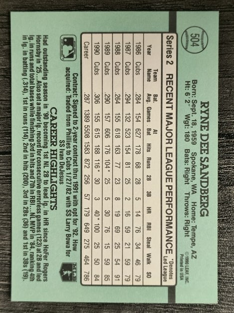 1991 Donruss #504 Ryne Sandberg