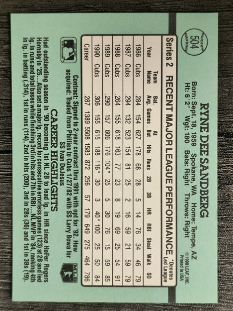 1991 Donruss #504 Ryne Sandberg