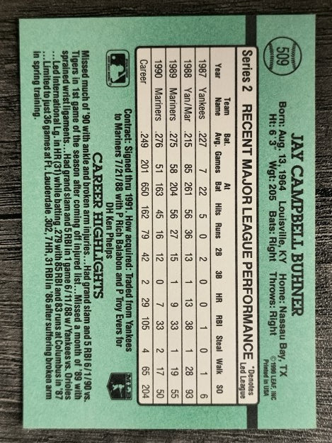 1991 Donruss #509 Jay Buhner