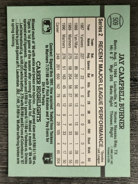 1991 Donruss #509 Jay Buhner