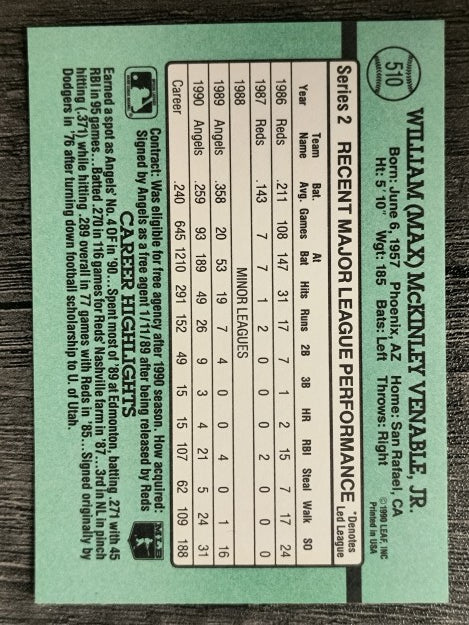 1991 Donruss #510 Max Venable