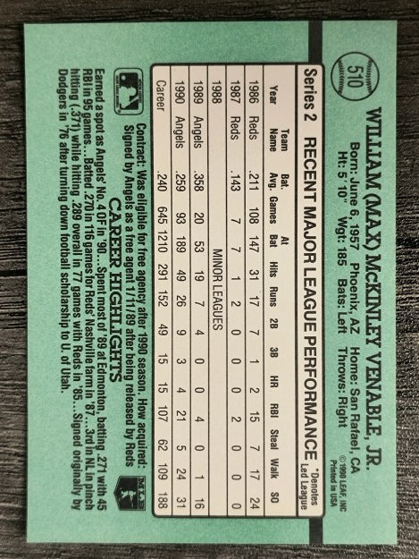 1991 Donruss #510 Max Venable
