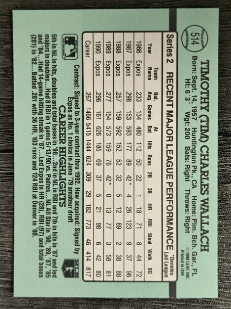 1991 Donruss #514 Tim Wallach