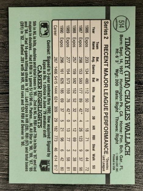 1991 Donruss #514 Tim Wallach