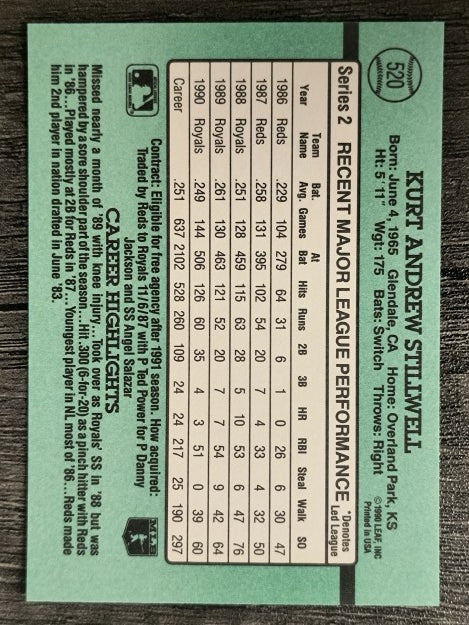 1991 Donruss #520 Kurt Stillwell