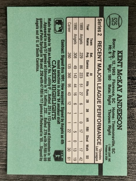 1991 Donruss #525 Kent Anderson