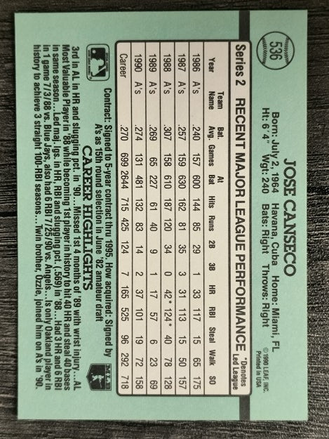 1991 Donruss #536 Jose Canseco