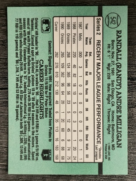 1991 Donruss #542 Randy Milligan