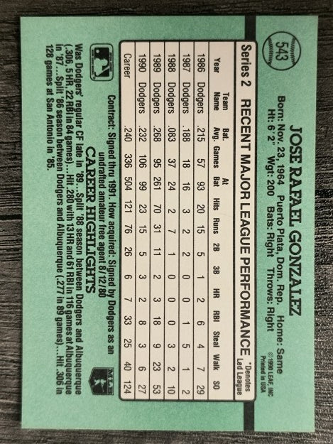 1991 Donruss #543 Jose Gonzalez