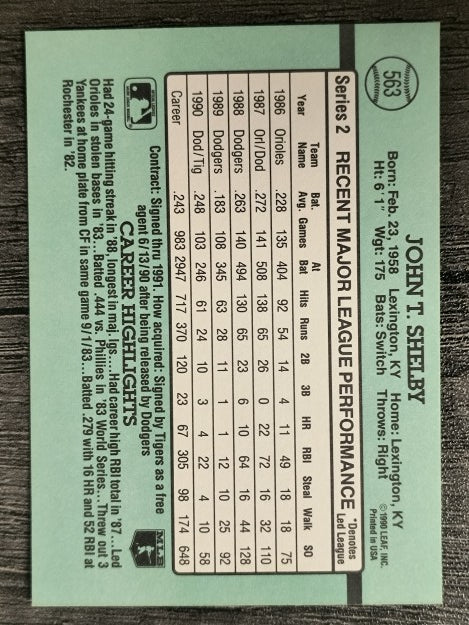 1991 Donruss #563 John Shelby