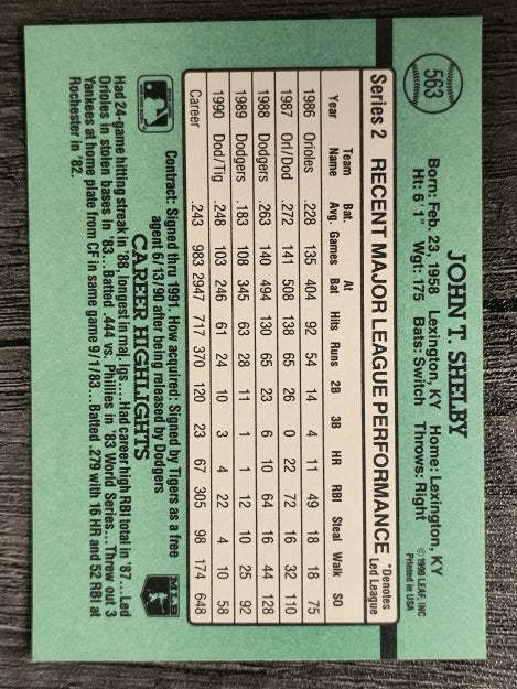 1991 Donruss #563 John Shelby