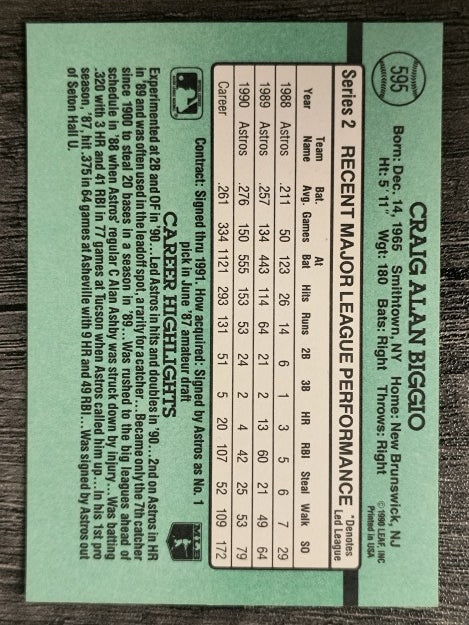 1991 Donruss #595 Craig Biggio