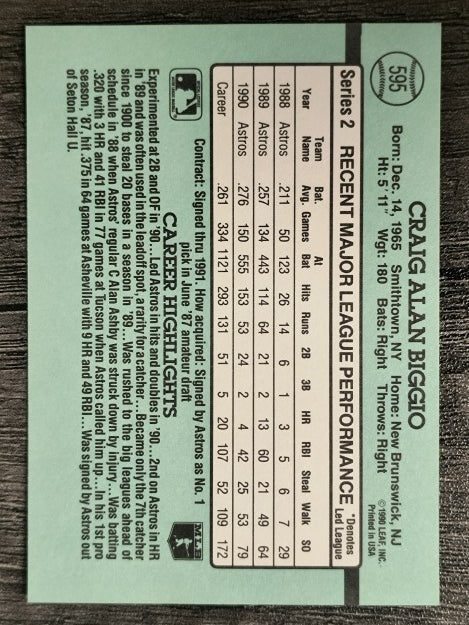 1991 Donruss #595 Craig Biggio