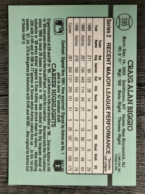 1991 Donruss #595 Craig Biggio