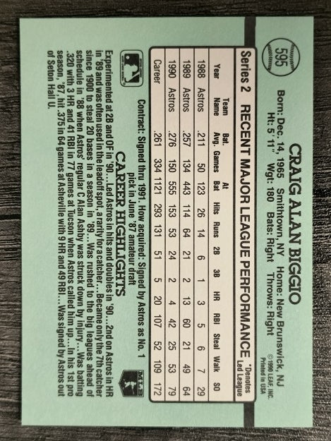 1991 Donruss #595 Craig Biggio