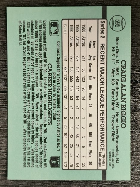 1991 Donruss #595 Craig Biggio