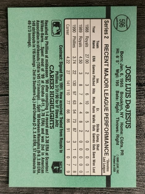 1991 Donruss #596 Jose DeJesus