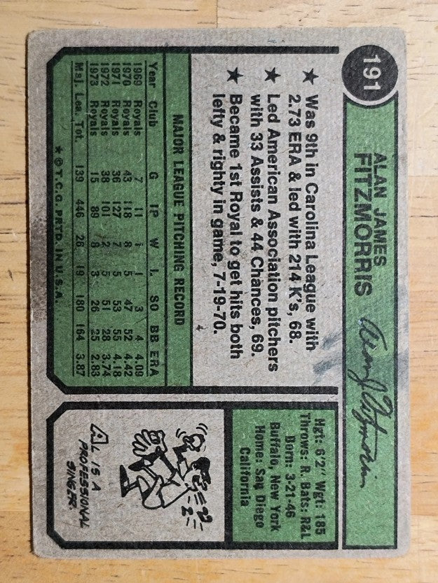 1974 Topps #191 Al Fitzmorris (GOOD)
