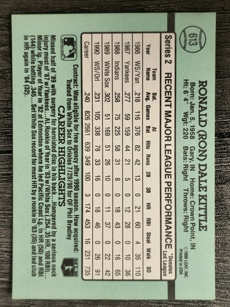 1991 Donruss #613 Ron Kittle