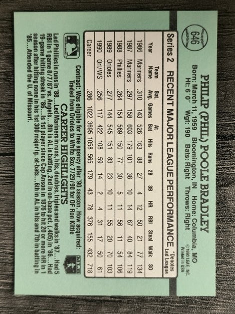 1991 Donruss #646 Phil Bradley