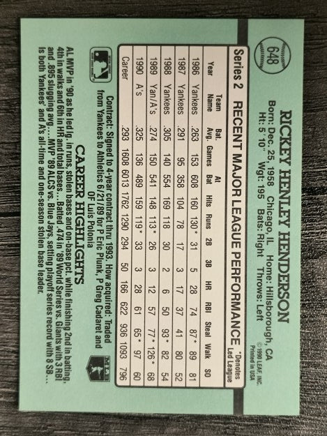 1991 Donruss #648 Rickey Henderson