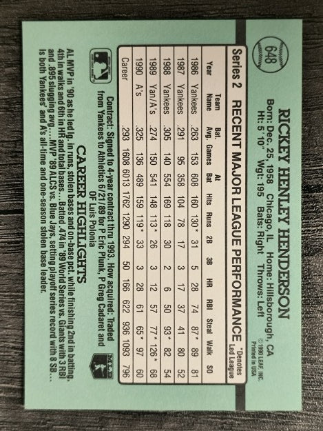 1991 Donruss #648 Rickey Henderson
