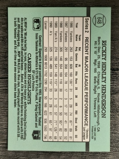 1991 Donruss #648 Rickey Henderson