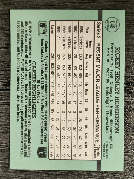 1991 Donruss #648 Rickey Henderson