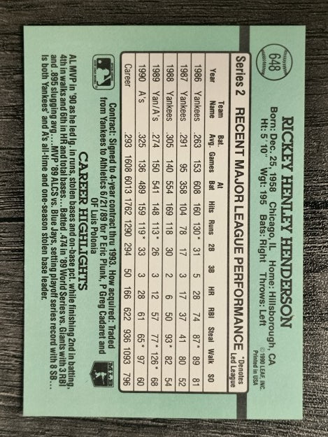 1991 Donruss #648 Rickey Henderson