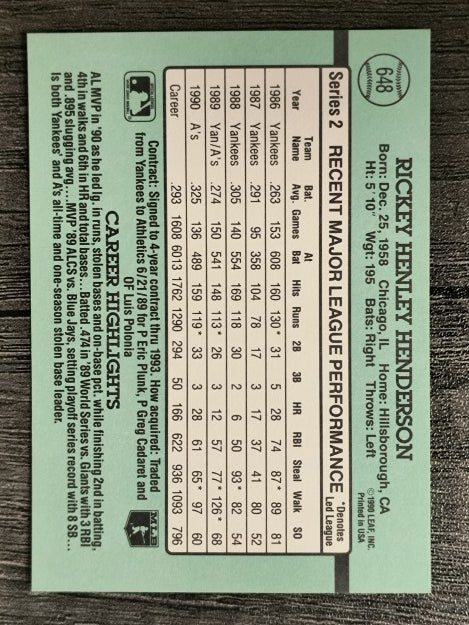 1991 Donruss #648 Rickey Henderson