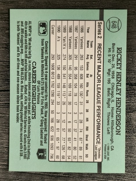 1991 Donruss #648 Rickey Henderson