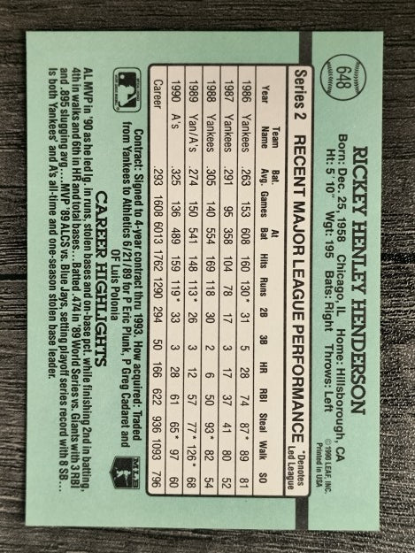 1991 Donruss #648 Rickey Henderson