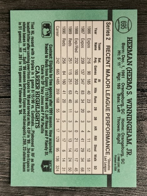 1991 Donruss #695 Herm Winningham