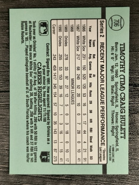 1991 Donruss #706 Tim Hulett