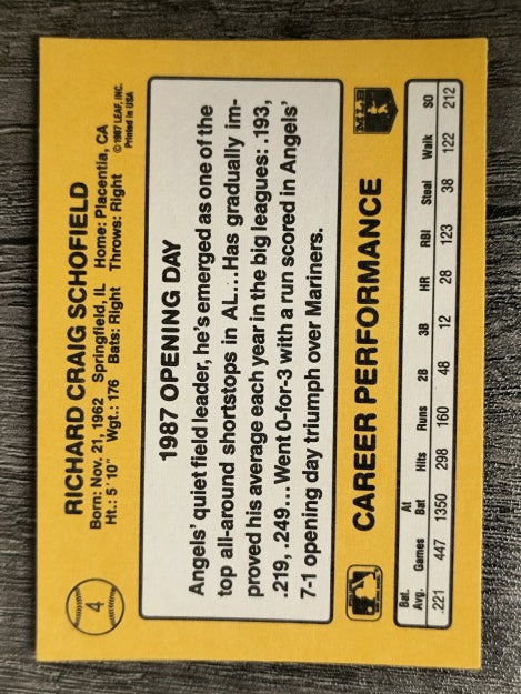 1987 Donruss Opening Day #4 Dick Schofield