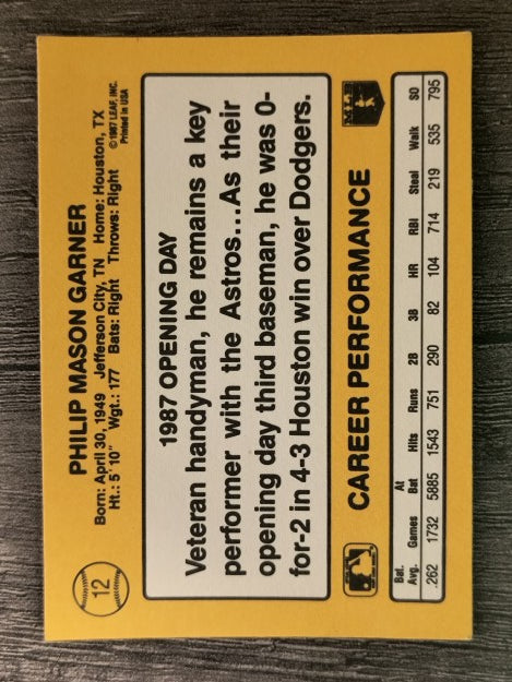 1987 Donruss Opening Day #12 Phil Garner