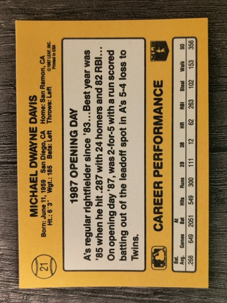1987 Donruss Opening Day #21 Mike Davis