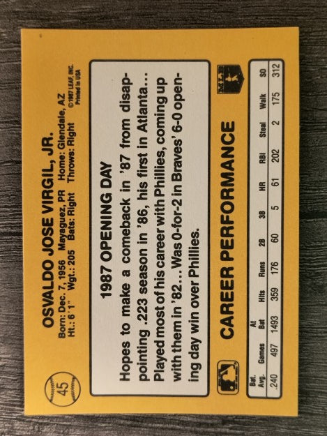 1987 Donruss Opening Day #45 Ozzie Virgil