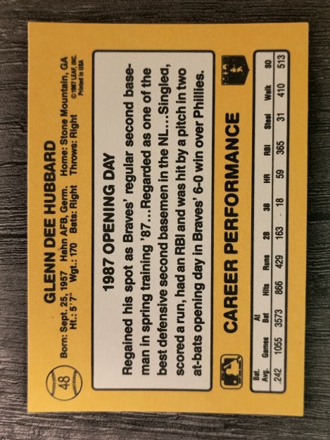 1987 Donruss Opening Day #48 Glenn Hubbard