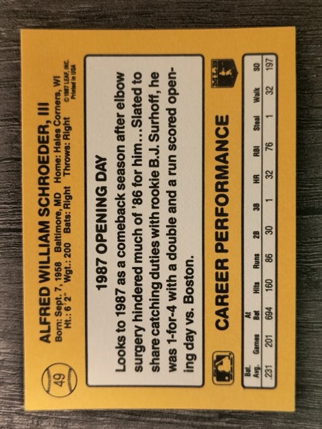 1987 Donruss Opening Day #49 Bill Schroeder