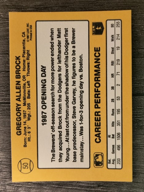 1987 Donruss Opening Day #50 Greg Brock