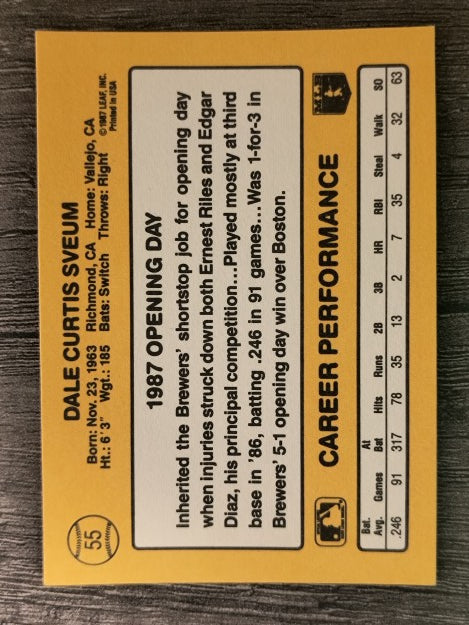 1987 Donruss Opening Day #55 Dale Sveum