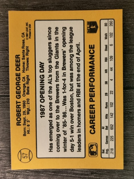 1987 Donruss Opening Day #57 Rob Deer