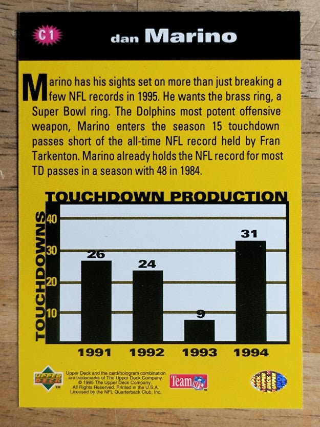 1995 Collector's Choice Crash The Game Silver TD Redemption #C1 Dan Marino