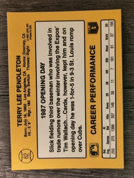 1987 Donruss Opening Day #62 Terry Pendleton