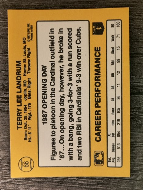 1987 Donruss Opening Day #66 Tito Landrum