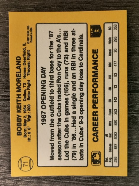 1987 Donruss Opening Day #71 Keith Moreland
