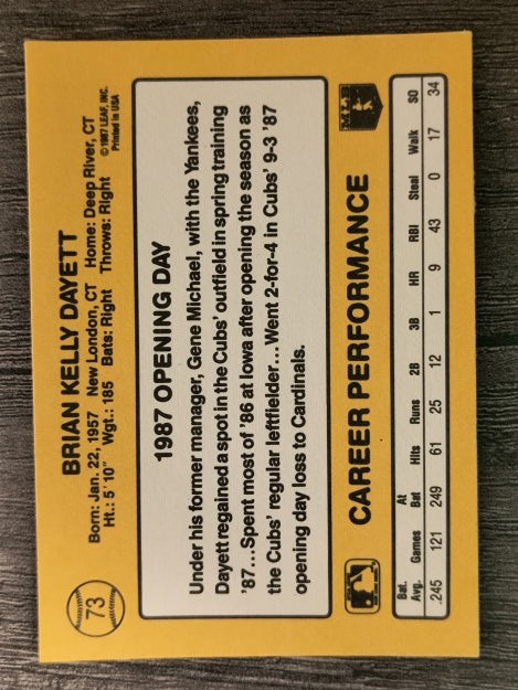 1987 Donruss Opening Day #73 Brian Dayett