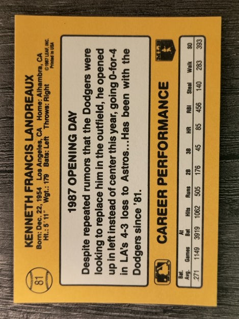 1987 Donruss Opening Day #81 Ken Landreaux