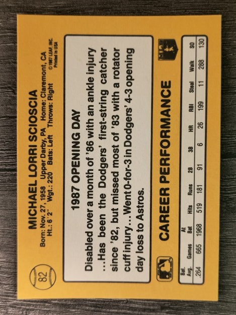 1987 Donruss Opening Day #82 Mike Scioscia